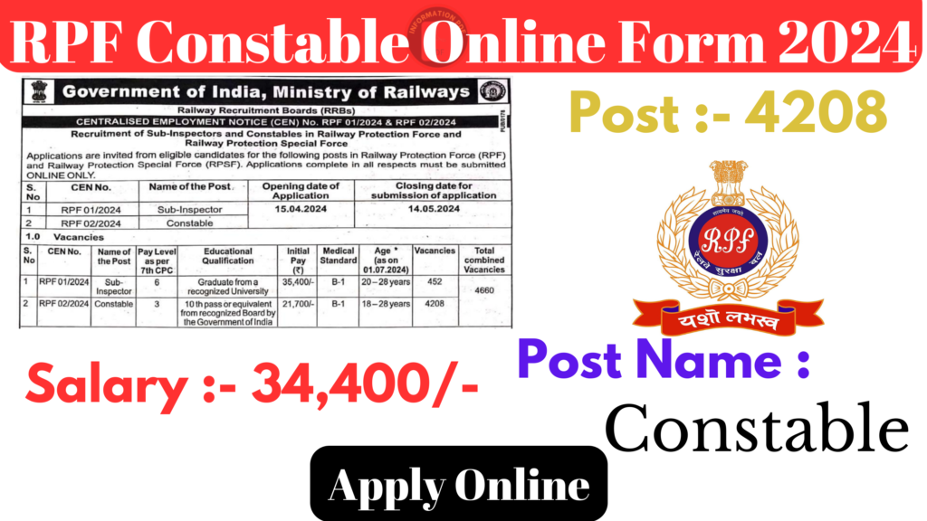 Oil India Recruitment 2024 Notification OUT 16