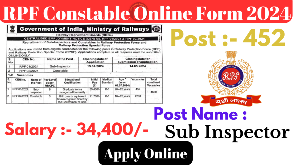 Oil India Recruitment 2024 Notification OUT 17